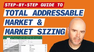 Total Addressable Market TAM Market Sizing StepByStep Guide [upl. by Carolyn]