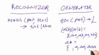 Recognizers And Generators  Design of Computer Programs [upl. by Irol47]