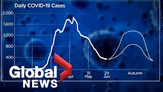 Coronavirus New data shows COVID19 in Canada slowly declining [upl. by Deach]