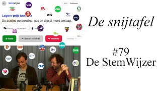 De snijtafel  De StemWijzer 79 [upl. by Hedve983]