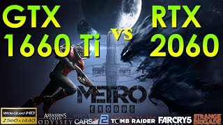 GTX 1660 Ti vs RTX 2060 Tested in PC games  Core i3 8100 36GHz [upl. by Arukas]