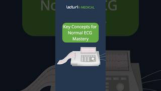 Key Concepts of ECG Explained by Santiago usmle [upl. by Clarise]