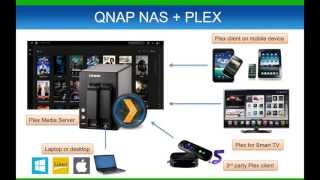 How to use PLEX with a QNAP NAS [upl. by Peregrine481]