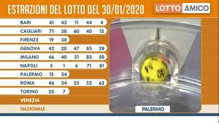 Estrazioni del lotto di oggi giovedì 30 gennaio 2020 30012020 [upl. by Lamiv]