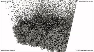 Impact of viscoelastic Damping [upl. by Verda]