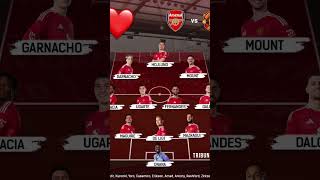 Man United lineup Vs Arsenal manunited amorim amorimposible premierleague shorts shortvideo [upl. by Ettennaj]