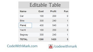 easily make your html table content editable with jquery or javascript [upl. by Donell]