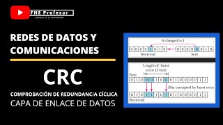 COMPROBACIÓN DE REDUNDANCIA CÍCLICA  CRC  CONTROL DE ERRORES  MODELO TCPIP  CAPA DE ENLACE [upl. by Zilada406]