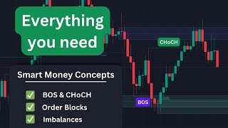 ICT Automated  Free SMC Indicator for TradingView  v12 Settings Walkthrough [upl. by Kcaj480]