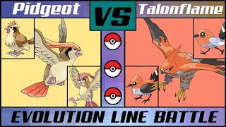 PIDGEOT vs TALONFLAME Bird Evo Line Battle Pokémon SunMoon [upl. by Karalynn]