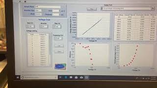 PolyK AI Automatic Ferroelectric Polarization Loop Measurement System [upl. by Hairym]