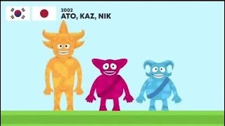 FIFA World Cup mascots 19662026 viralvideo foryou trending information footballworldcup2022 [upl. by Thaddus258]