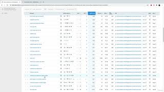 How to do a competitor Keyword Research [upl. by Guimond]