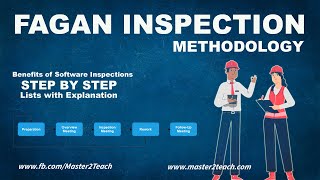 Fagan Inspection Methodology  Benefits of Software Inspections [upl. by Kaycee]