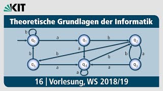 16 Kontextfreie Grammatiken Postsche Korrespondenzproblem ChomskyHierarchie [upl. by Putnem]