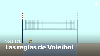 Reglas del Voleibol  Voleibol [upl. by Eanar]