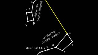 Sternbilder 7  Das Sternbild Großer WagenGroßer Bär [upl. by Aicnelev]