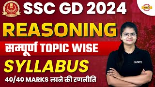 SSC GD REASONING SYLLABUS 2024  REASONING SYLLABUS 202324  REASONING STRATEGY BY PREETI MAM [upl. by Innavoij296]