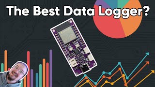 The Best Data Logger [upl. by Albemarle794]