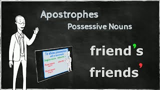 Apostrophes for Possession  Possessive Nouns  EasyTeaching [upl. by Glynnis479]