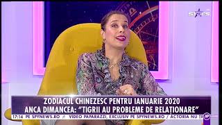 Zodiacul chinezesc pentru luna ianuarie 2020 [upl. by Lelah]