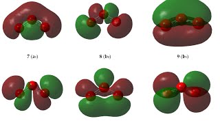 Orbitals and properties  Chemistry [upl. by Lilaj]