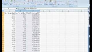 How to Construct a Cumulative Distribution Plot in Excel 2007 [upl. by Oswal714]