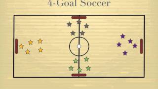 Physical Education Games  4Goal Soccer [upl. by Latsryc761]