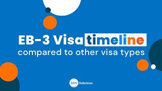 EB3 Visa Timeline Compared to Other Visa Types [upl. by Germain]