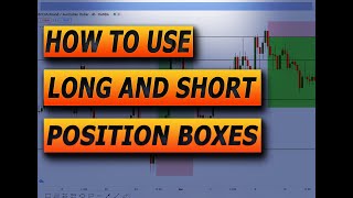 How to Use Long and Short Position Tool on TradingView 2021 [upl. by Akeme]