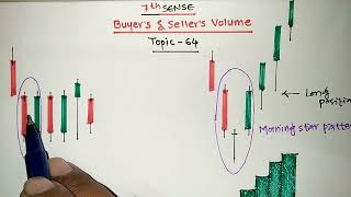 Topic  64  Sellers amp Buyers Volume  Volume Analysis  Basics of Stock Market  Vikas Bopinwar [upl. by Hurley]