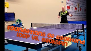 Table Tennis Techniques Backhand Loop Opening vs Backspin [upl. by Durnan784]