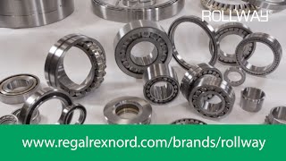 Rollway Unmounted Bearings Overview [upl. by Nikolaus]