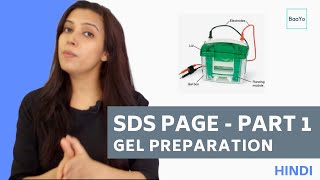 SDS PAGE  Part 1  Gel Preparation  Hindi [upl. by Bobette]