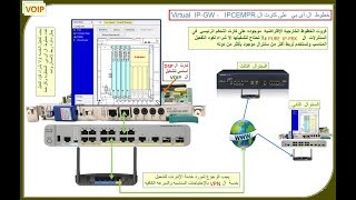 KXTDE600 Installation and Cards Discriptionos تركيب السنترال وشرح الكروت [upl. by Hooke]