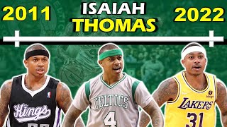 Timeline of Isaiah Thomas Career  Unexpected Rise and Sudden Downfall [upl. by Denis]