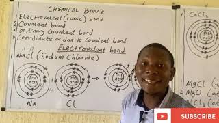 ELECTROVALENT IONIC BOND [upl. by Auhso357]