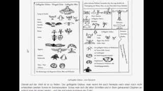 Alkoxy  Wir stammen alle von einer Kultur  Glyphen die Sprache der Welt [upl. by Denten]