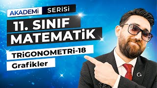 Trigonometri 18Ders  Grafik  11Sınıf Konu Anlatımı  Akademi Serisi [upl. by Pendergast]