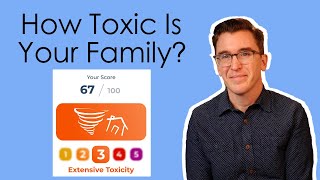 How Toxic Is Your Family Family Systems Test [upl. by Notled]