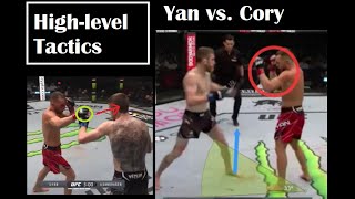 When HighLevel Skills Clash – Petr Yan  Cory Sandhagen Breakdown of Tactics used in the Fight [upl. by Varion]