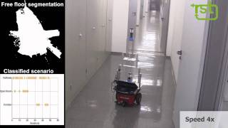 Situated learning of visual robotic behaviors [upl. by Browning]