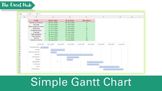 How To Create A Simple Gantt Chart In Excel [upl. by Lexi485]