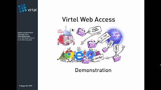 Demonstration of a secure TN3270 replacement and much more Virtel Web Access [upl. by Stallworth]