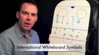 How to Play Hockey International Hockey Whiteboard Symbols [upl. by Levison607]