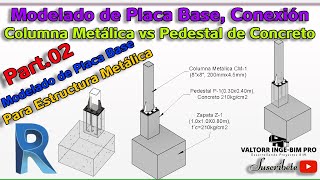 MODELADO DE ARMADURA ESTRUCTURAL EN ZAPATA Y PEDESTAL  MODELADO DE PLACA BASE CON REVIT  P02 [upl. by Lauren169]