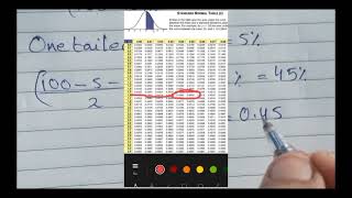 How to read Z tableHow to find Z value from tablez test hypothesis testing [upl. by Hogue]