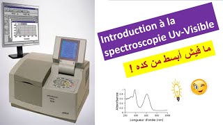 spectroscopie uvvisible  Généralité et principe  Plus simple que vous ne le pensez [upl. by Meenen926]