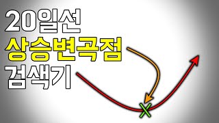 키움증권 HTS 조건검색식  20일선 상승변곡점 매매법 세력의 매집원가 구하기 [upl. by Eriha]