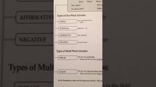 Essentials Chart I OneWord MultiWord Adverbs [upl. by Herby]